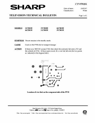 Sharp 51CS03H, 59CS03H, 66CS03H, 66CS05H, 51CS05H, 59CS05H, 59CSD8H, 66CSD8H Television Technical Bulletin (10/02/97) -  - pag. 32